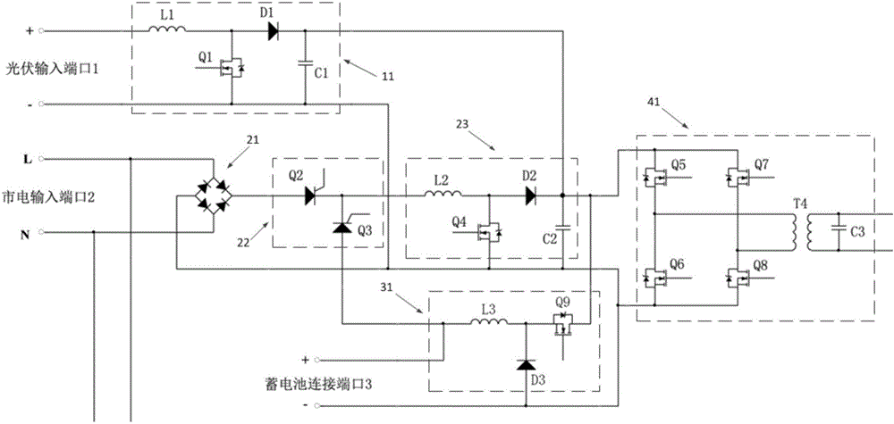 Novel photovoltaic off-grid and grid-connected inverter