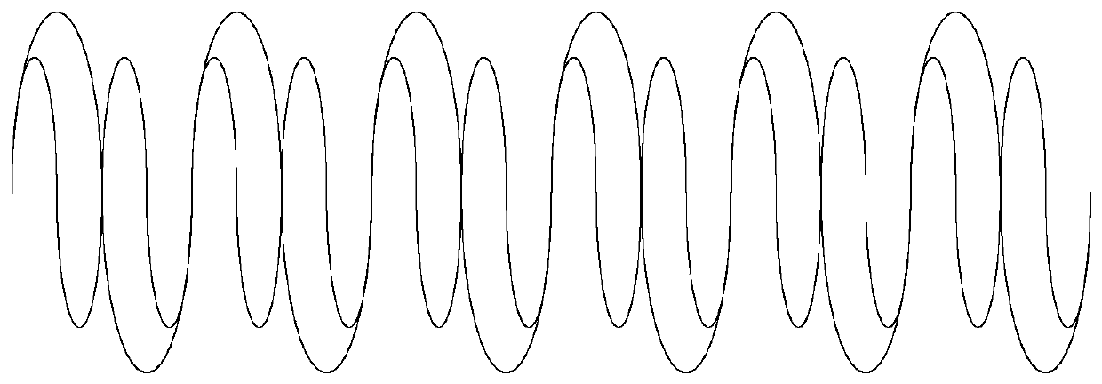 Crosstalk detection method and system and audio analyzer