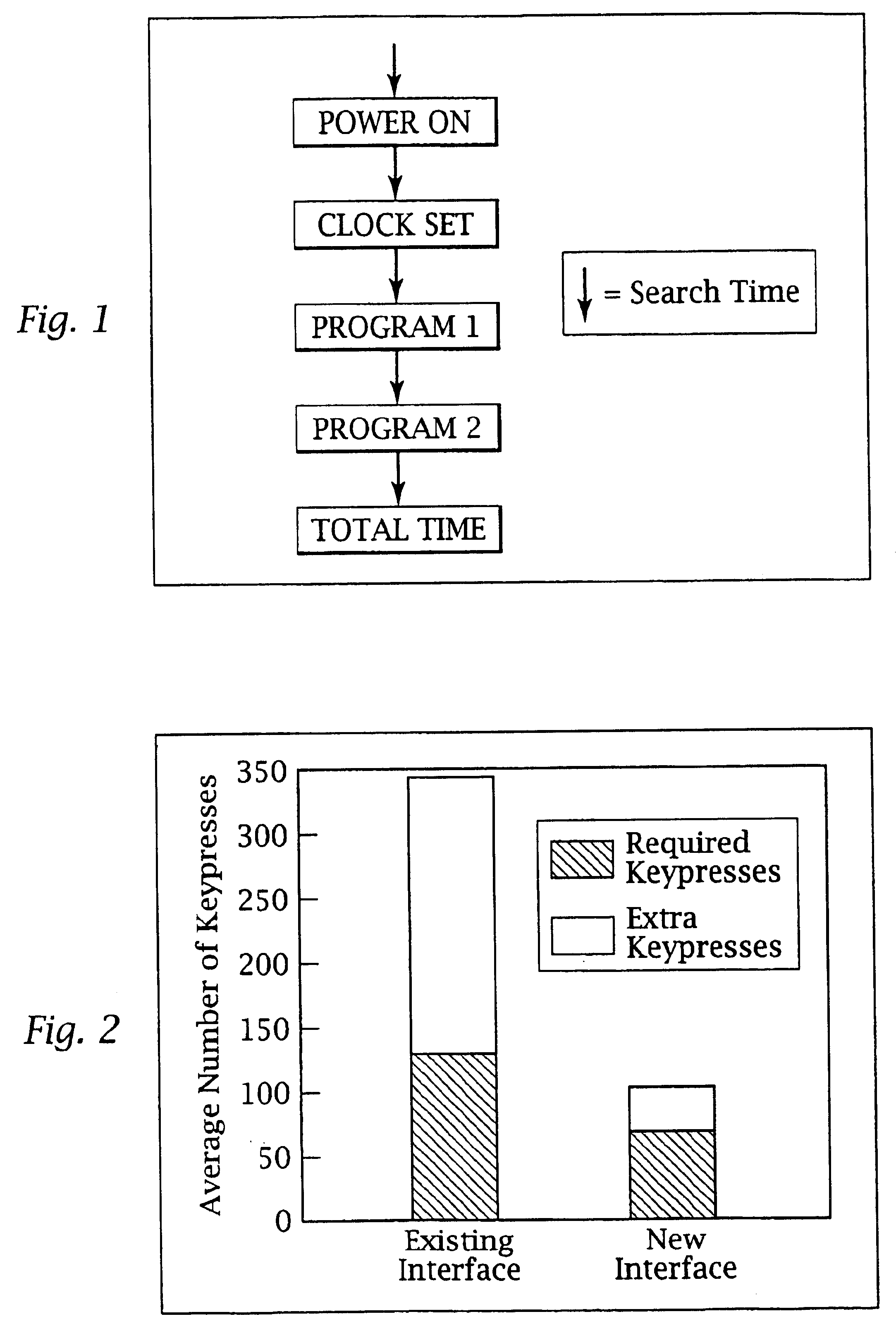 Intelligent electronic appliance system and method