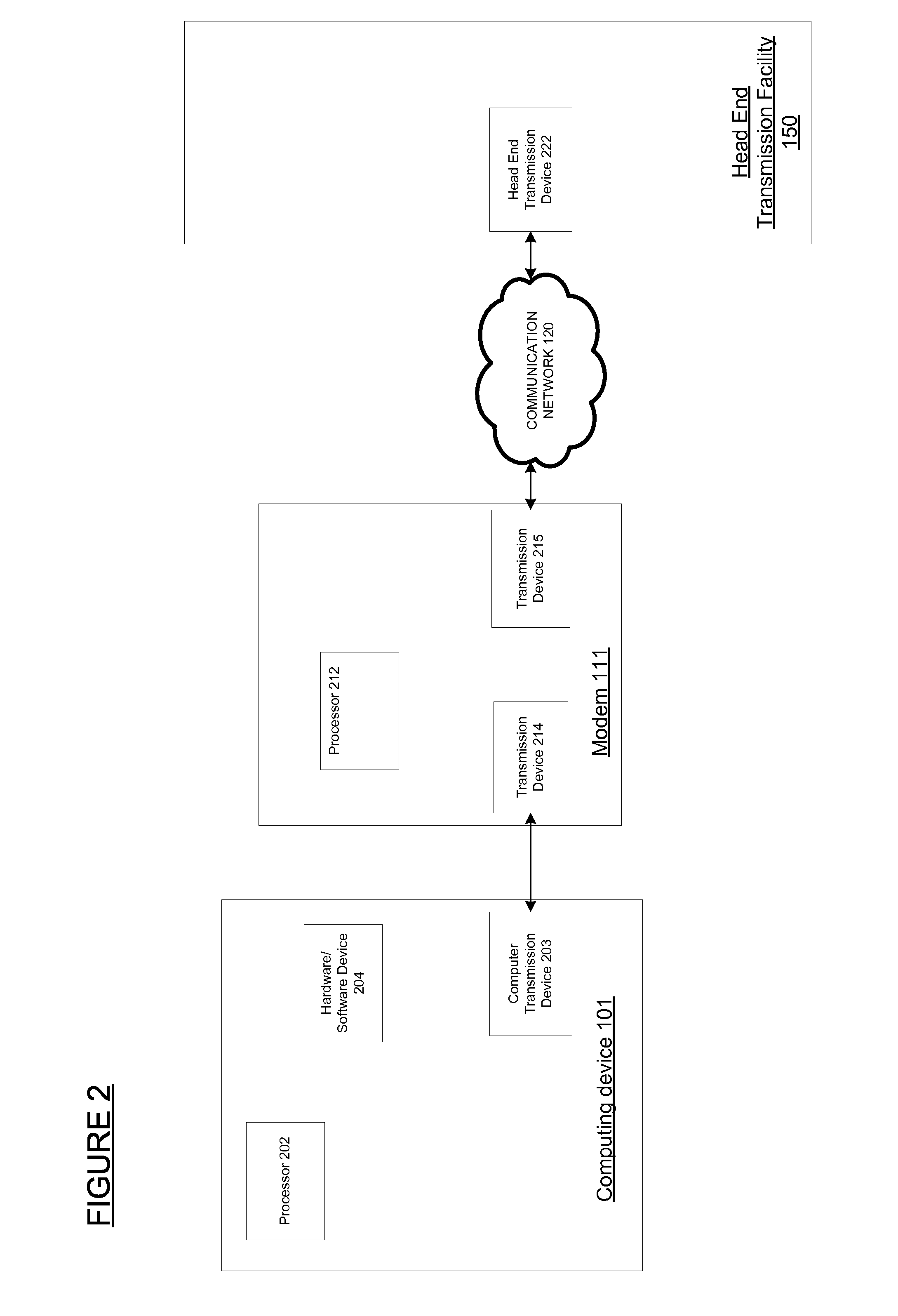 Optimzation of internet traffic based on application prioritization