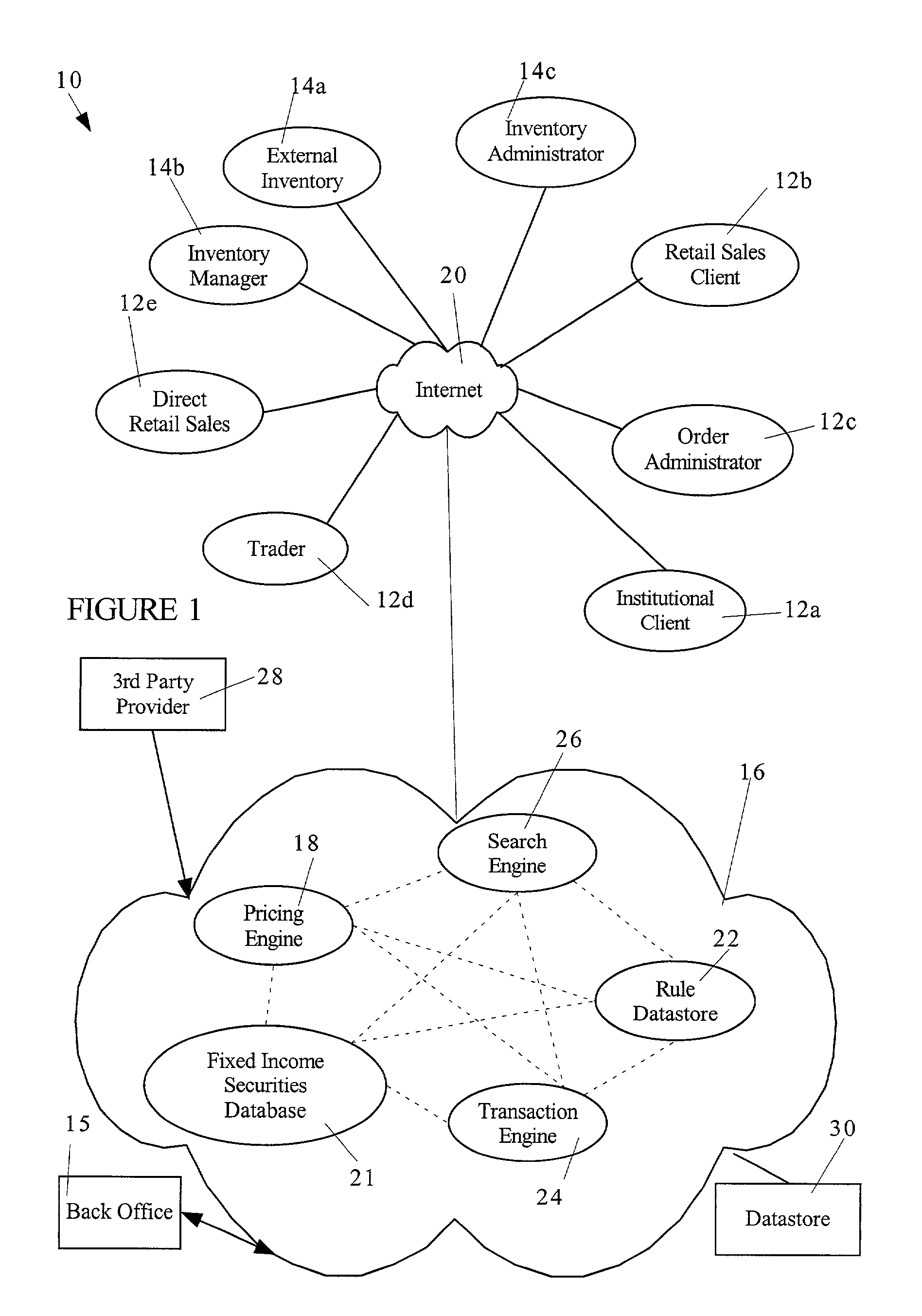 System and method for exchange and transaction processing for fixed income securities trading