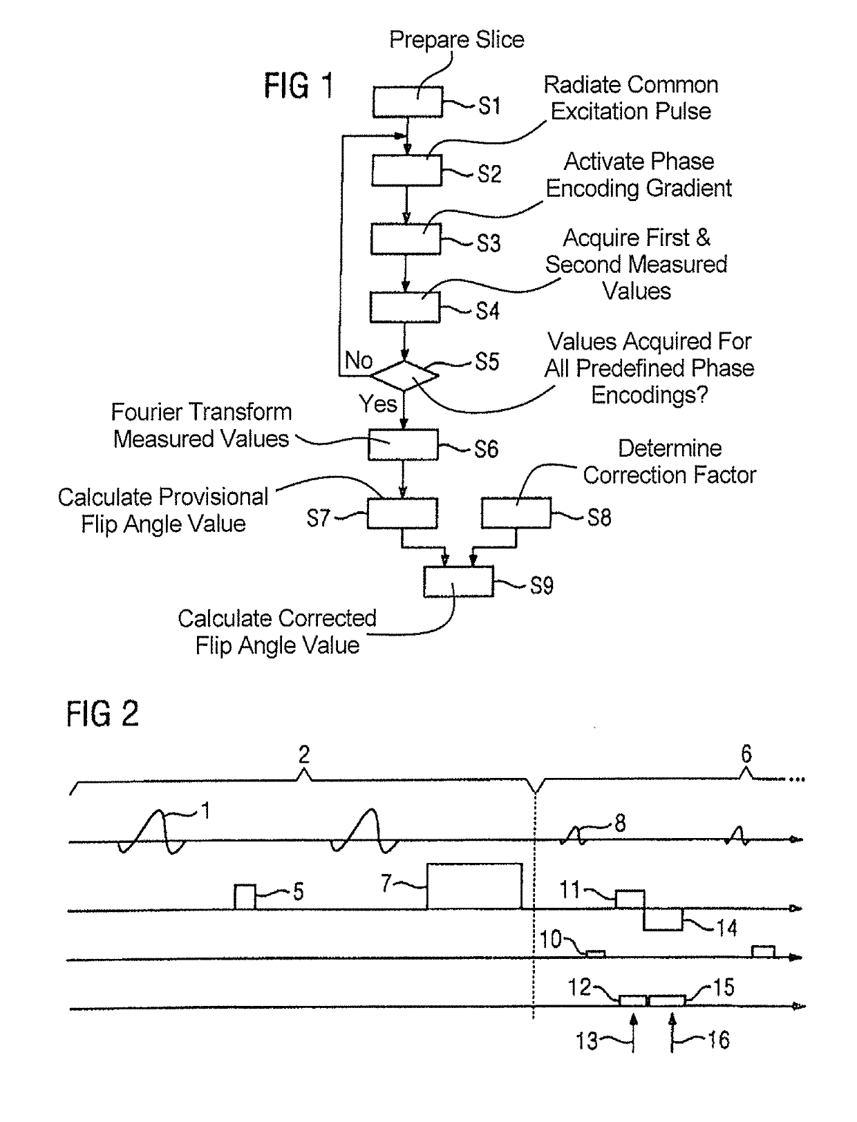 Method and apparatus for determining a B1 field map in a magnetic resonance scanner