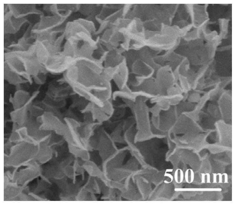 Crosslinked nano carbon plate loaded nickel selenide/manganese selenide nano composite material, preparation method thereof and sodium ion battery negative electrode