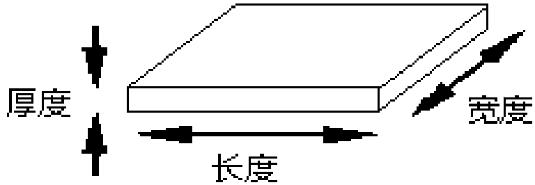 Regenerative laser amplifier based on slab gain medium