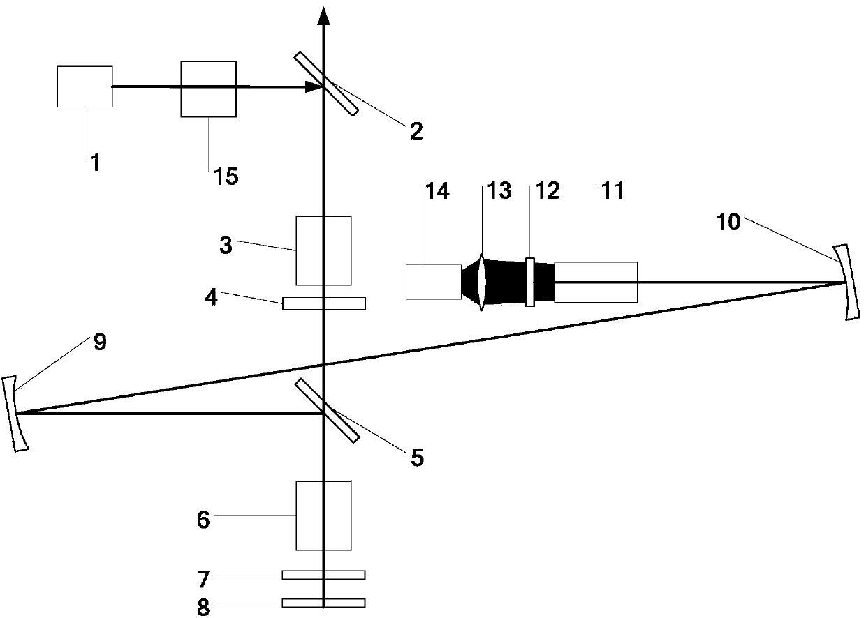 Regenerative laser amplifier based on slab gain medium