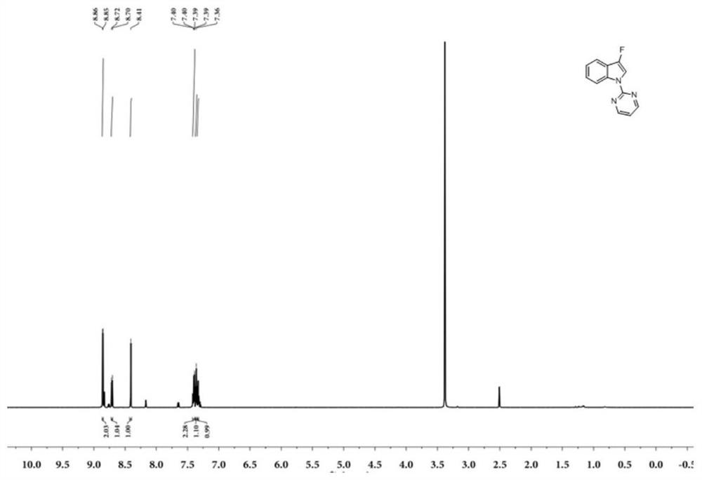 N-2-pyrimidinyl-3-fluoroindole compound and its preparation method and application