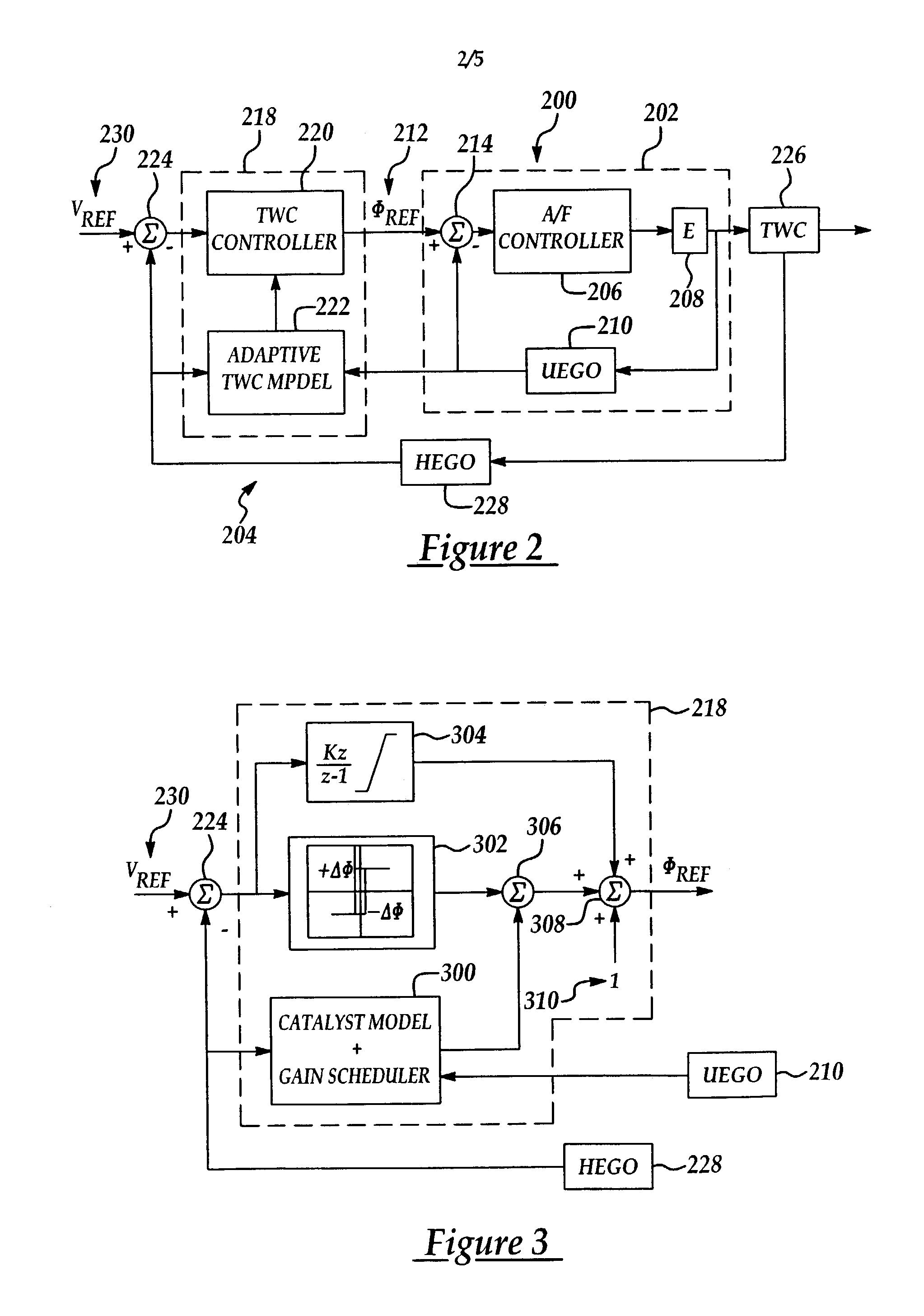 Fuel/air ratio feedback control with catalyst gain estimation for an internal combustion engine