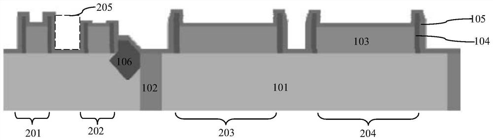 Manufacturing method of the zeroth layer interlayer film