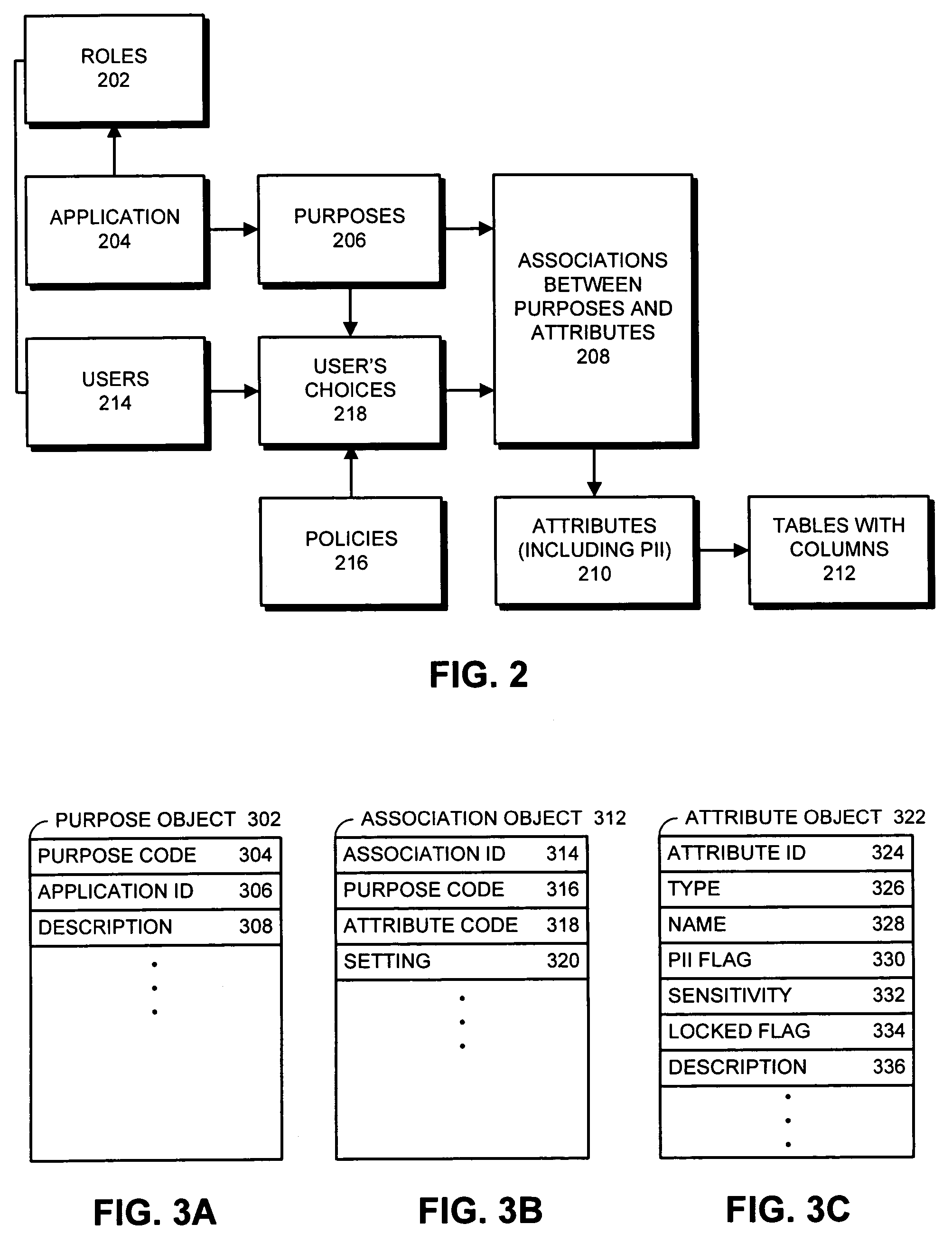 Method and apparatus for controlling access to personally identifiable information