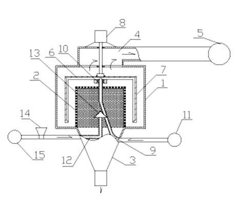 Normal temperature preparation method of ultra-micro insecticide powder and special bidirectional airflow sieving machine therefor