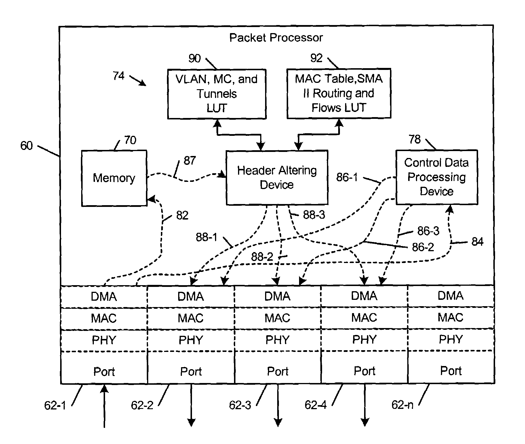 Packet header altering device