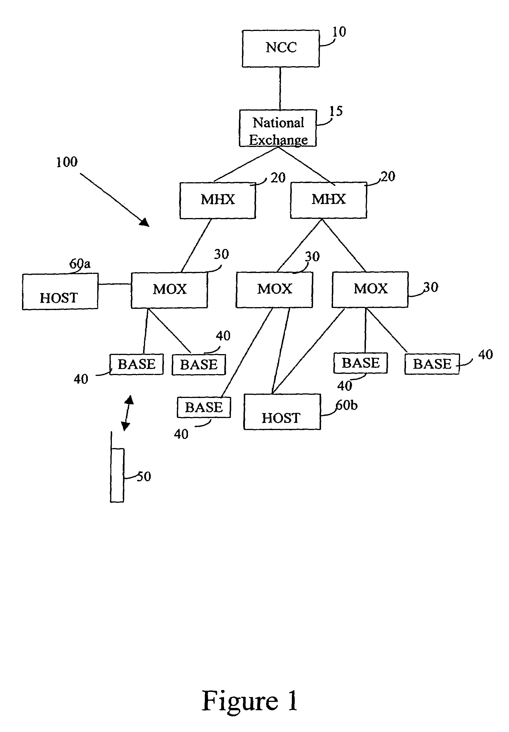 Network traffic analyzer