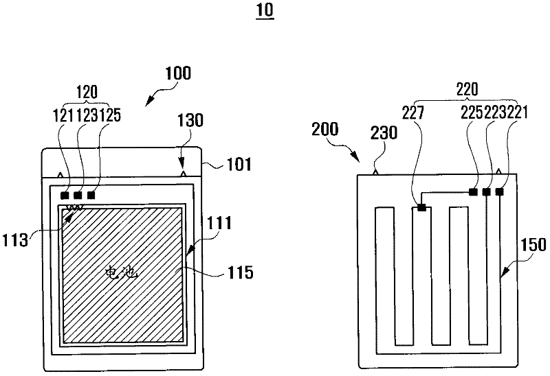 Single unit antenna for various functions and portable device including the same