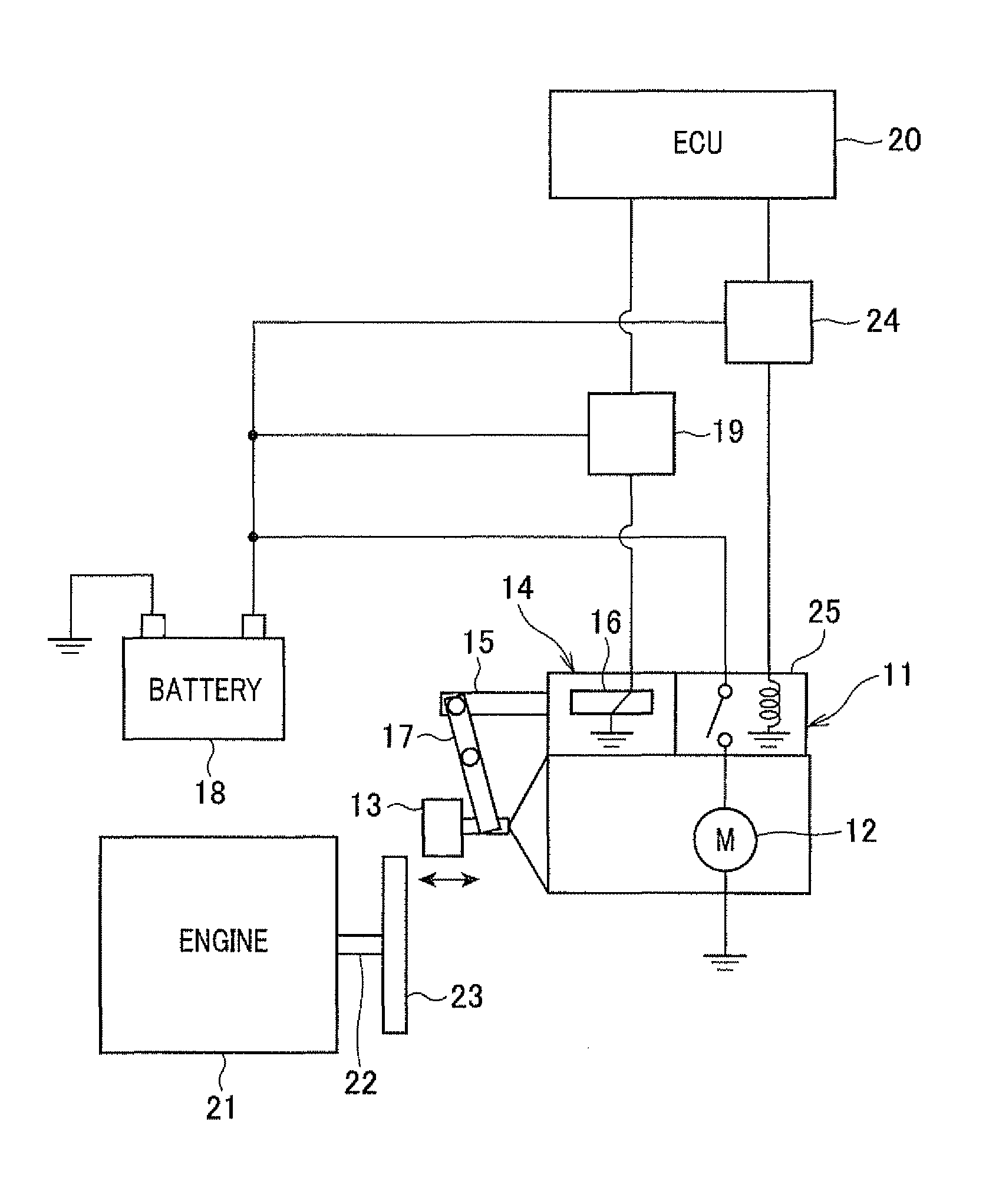 Control device of automatic engine stop and start
