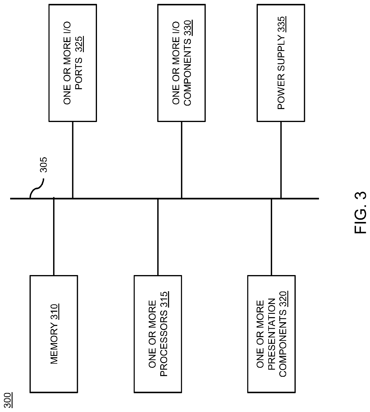 System and method for automatic sequencing of shipments