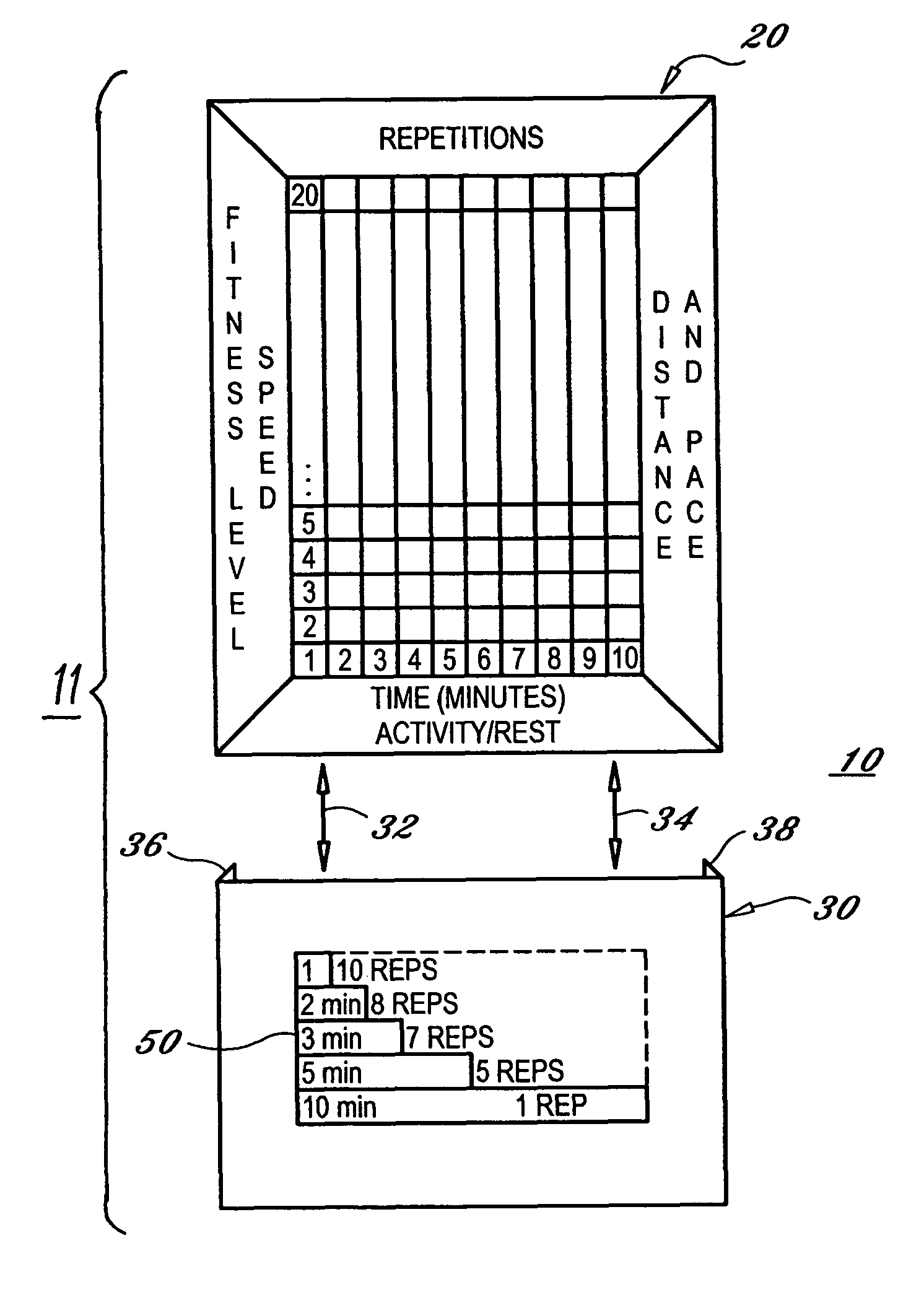 Portable device for weight loss and improving physical fitness and method therefor