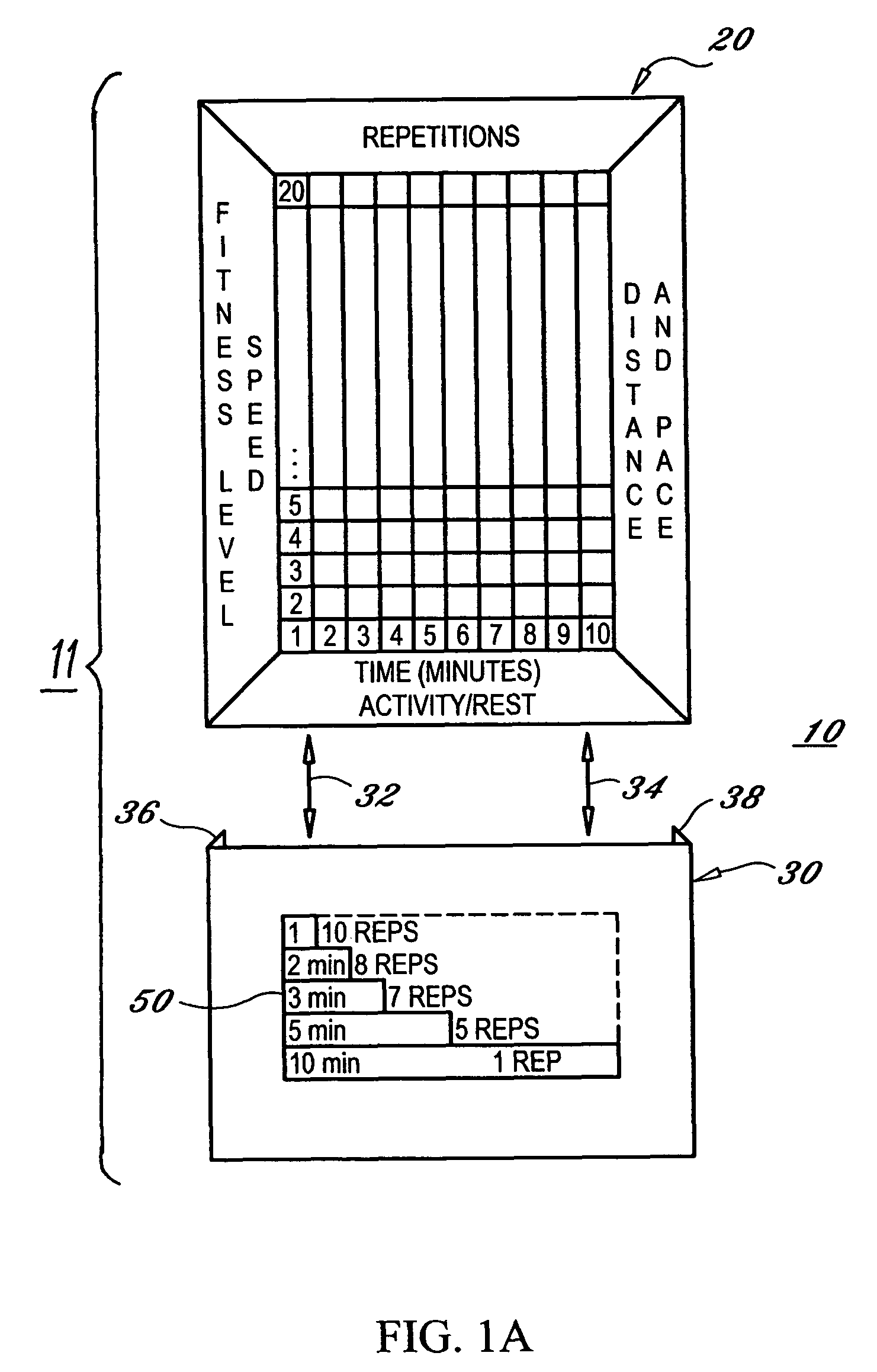 Portable device for weight loss and improving physical fitness and method therefor