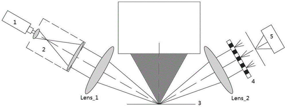 A Focus Detection Method Based on Grating Talbot Effect