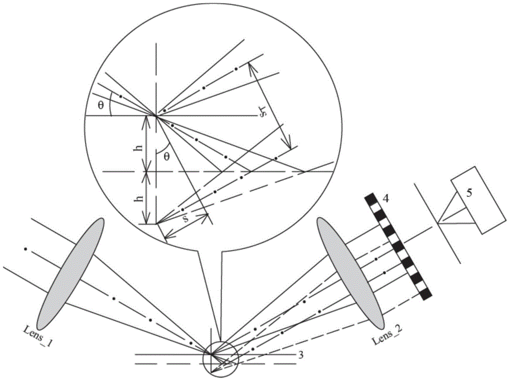 A Focus Detection Method Based on Grating Talbot Effect