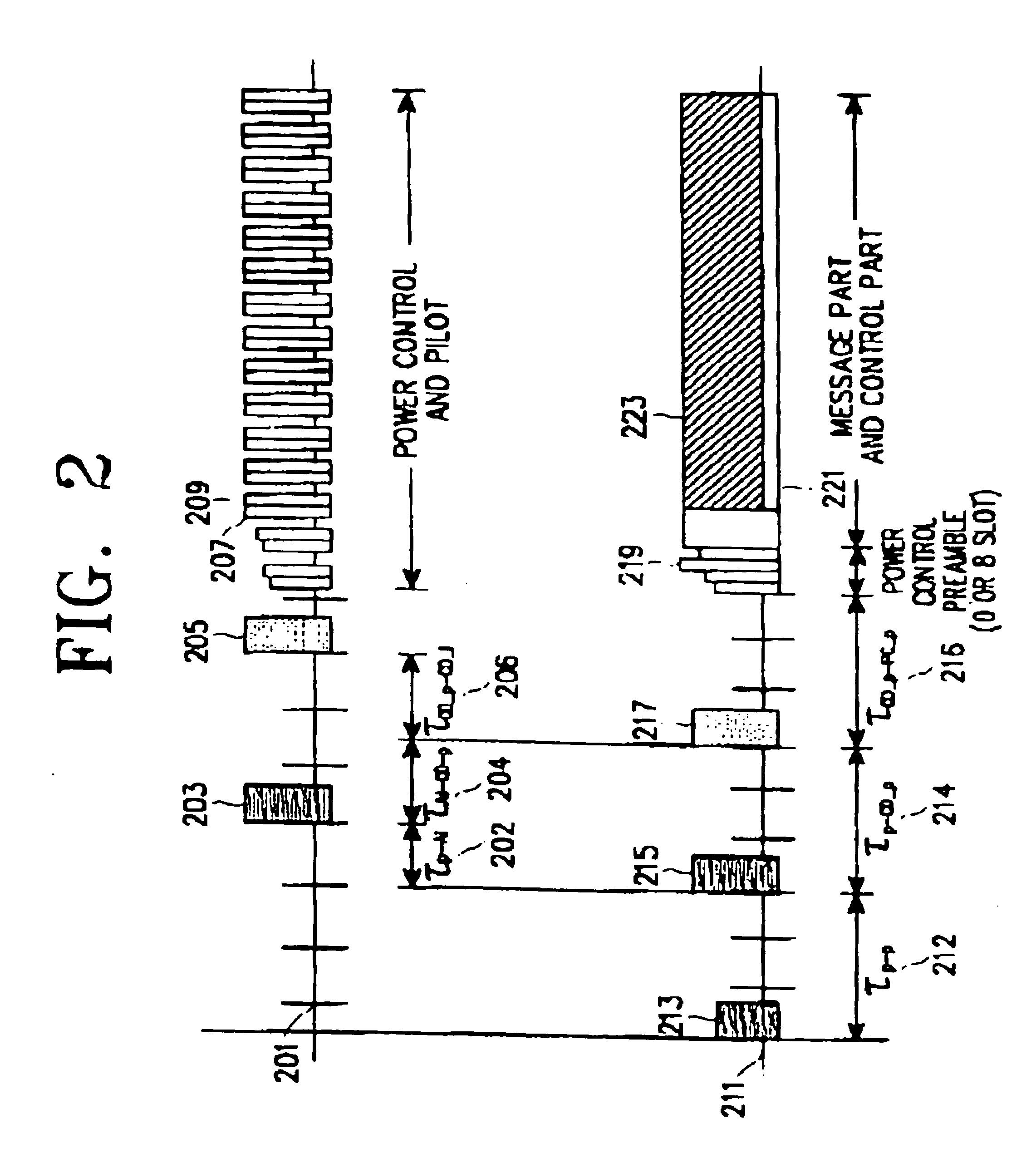Channel assignment apparatus and method for a common packet channel in a WCDMA mobile communication system