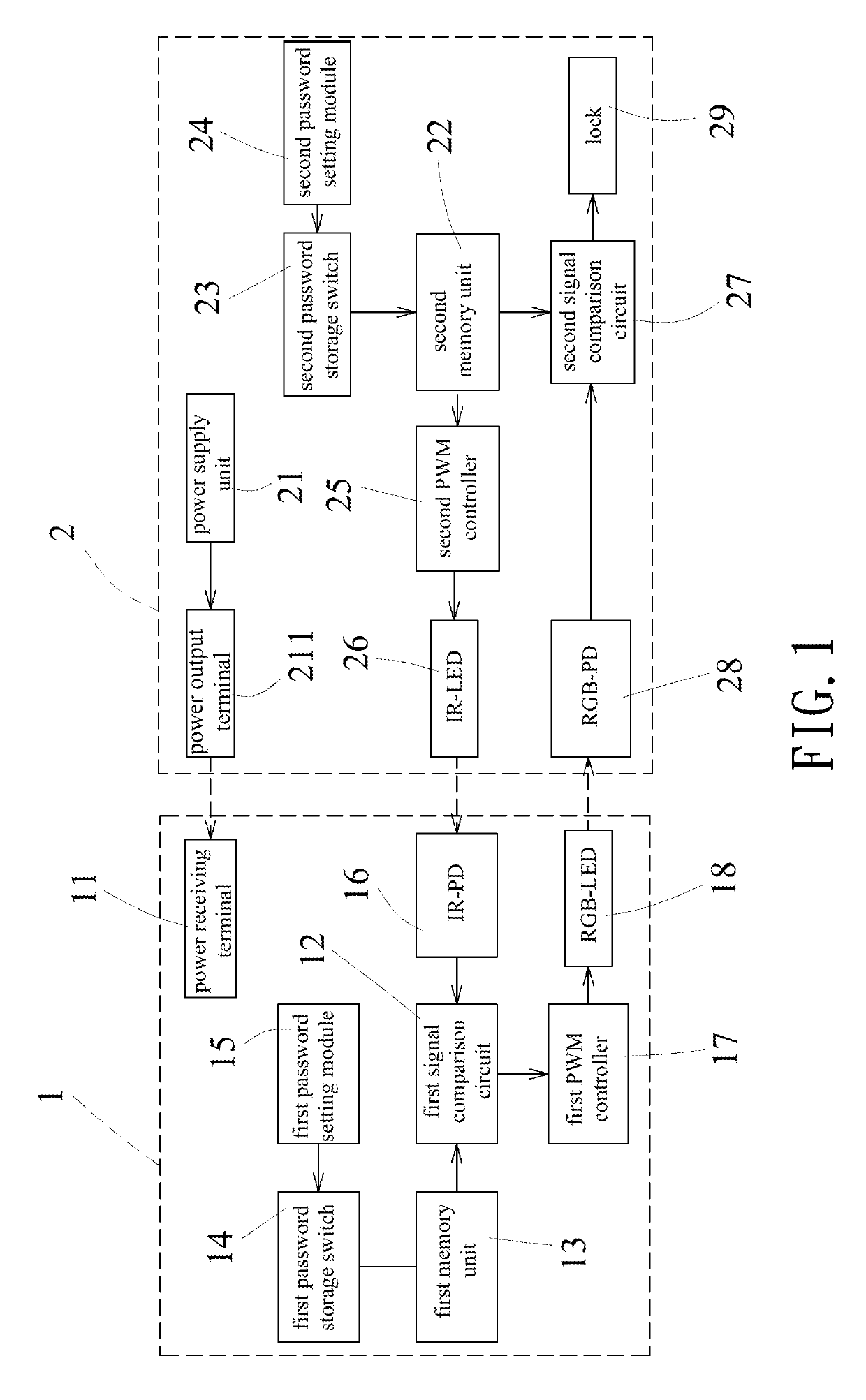 Intelligent identification of mixed photonic lock structure and method thereof