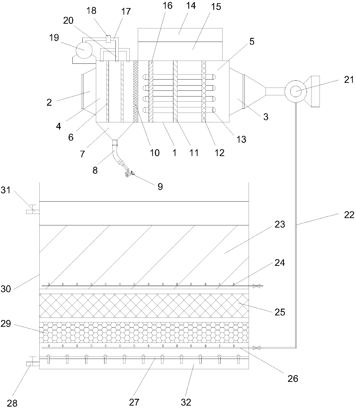 A sewage aeration treatment equipment with waste gas purification treatment