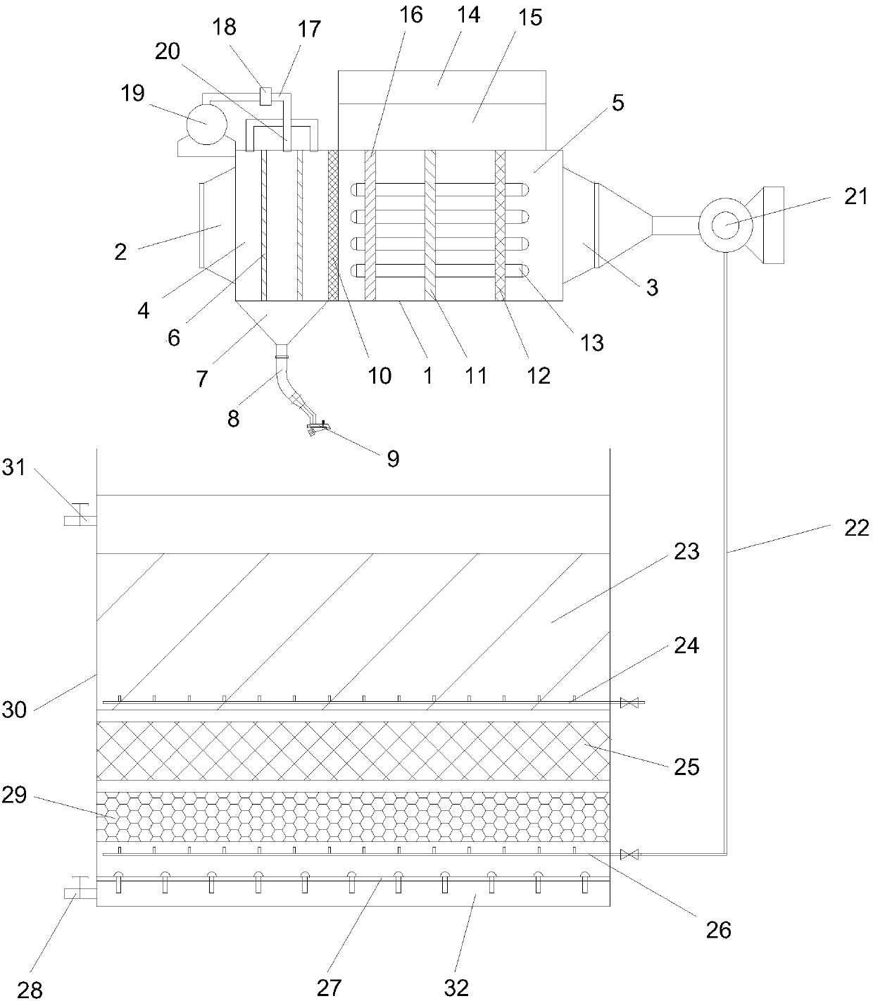 A sewage aeration treatment equipment with waste gas purification treatment