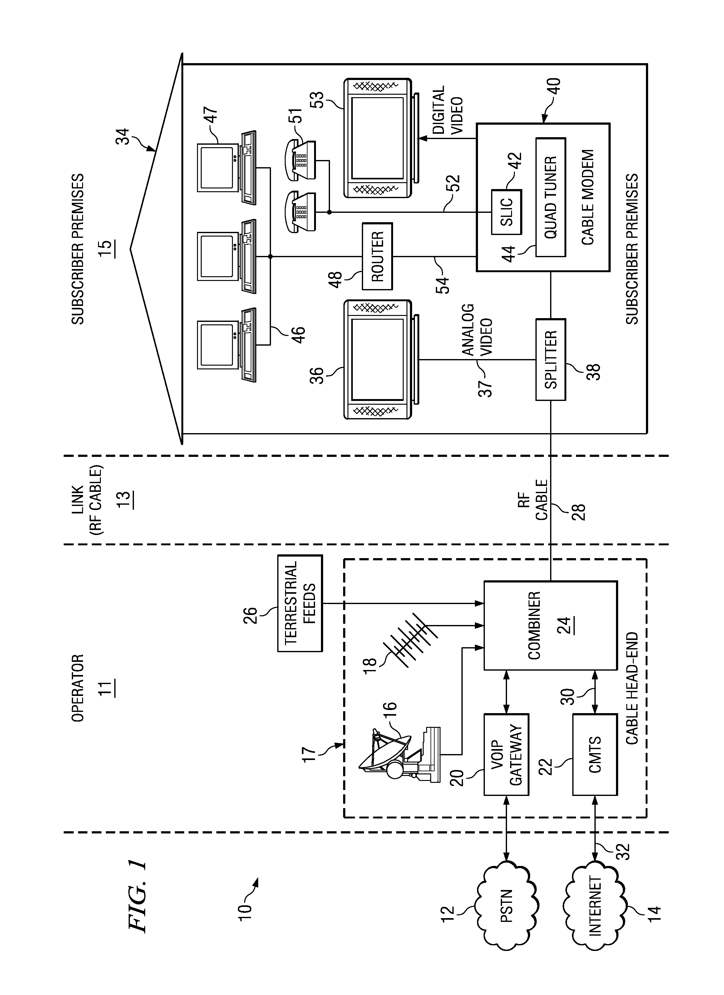 Single chip tuner integrated circuit for use in a cable modem