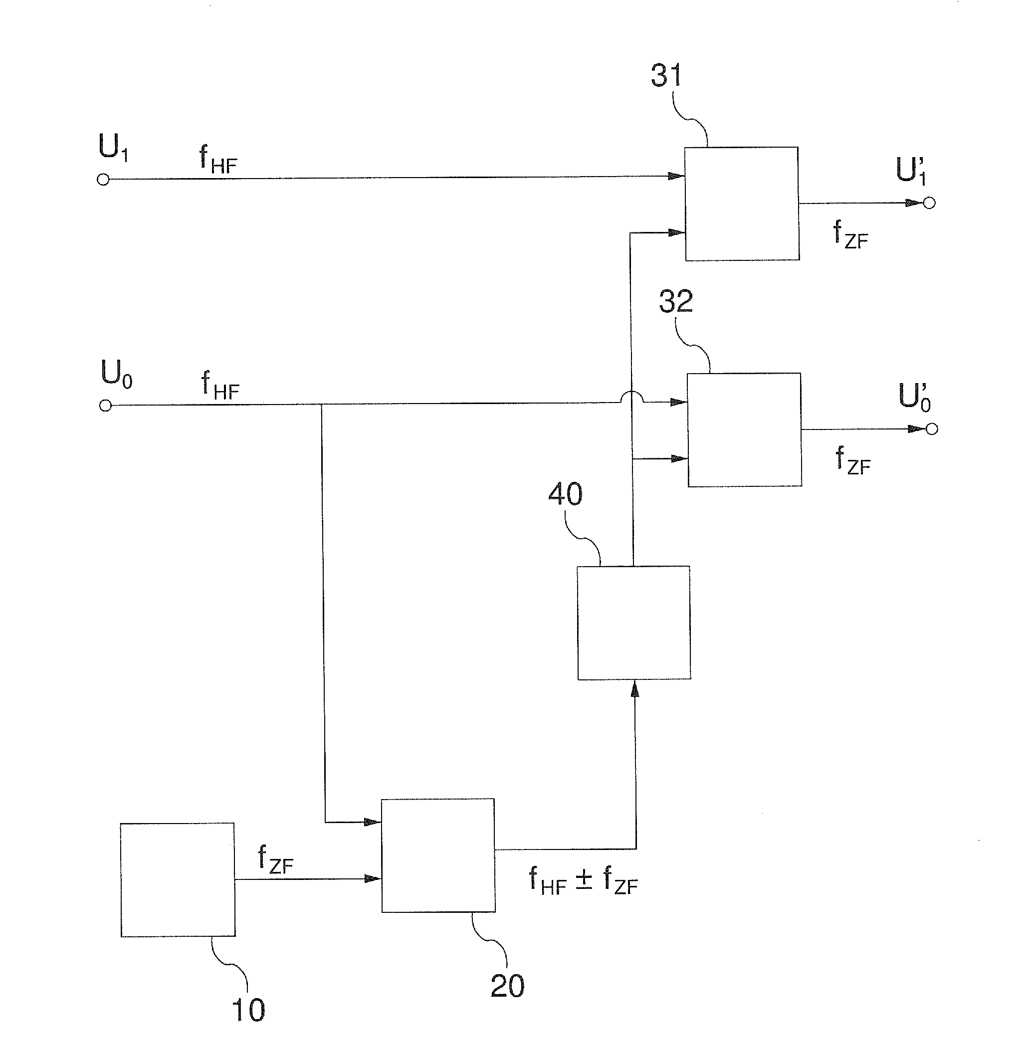 Auto-heterodyne receiver