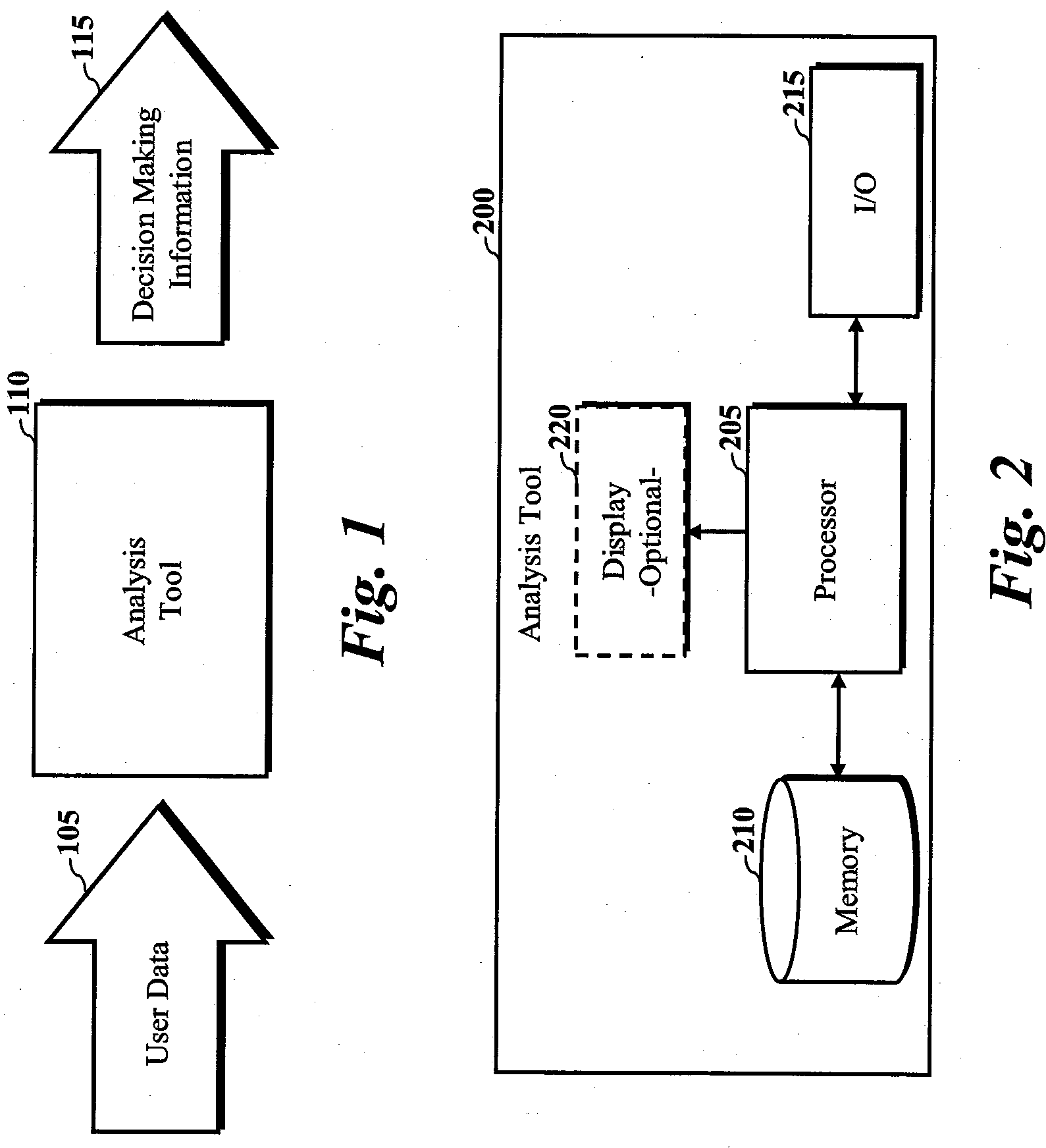 Method and Apparatus for Analyzing Data to Provide Decision Making Information