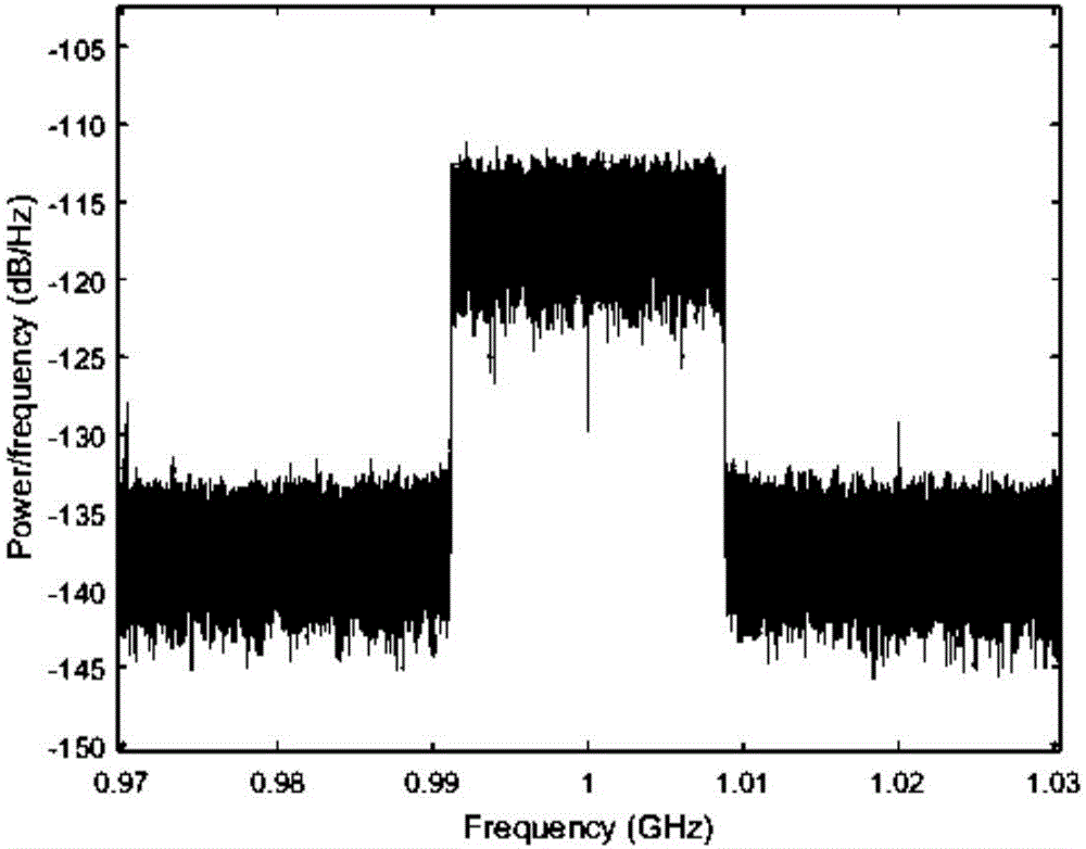 Wireless fronthaul system for simulating optical transmission facing 5G power reuse