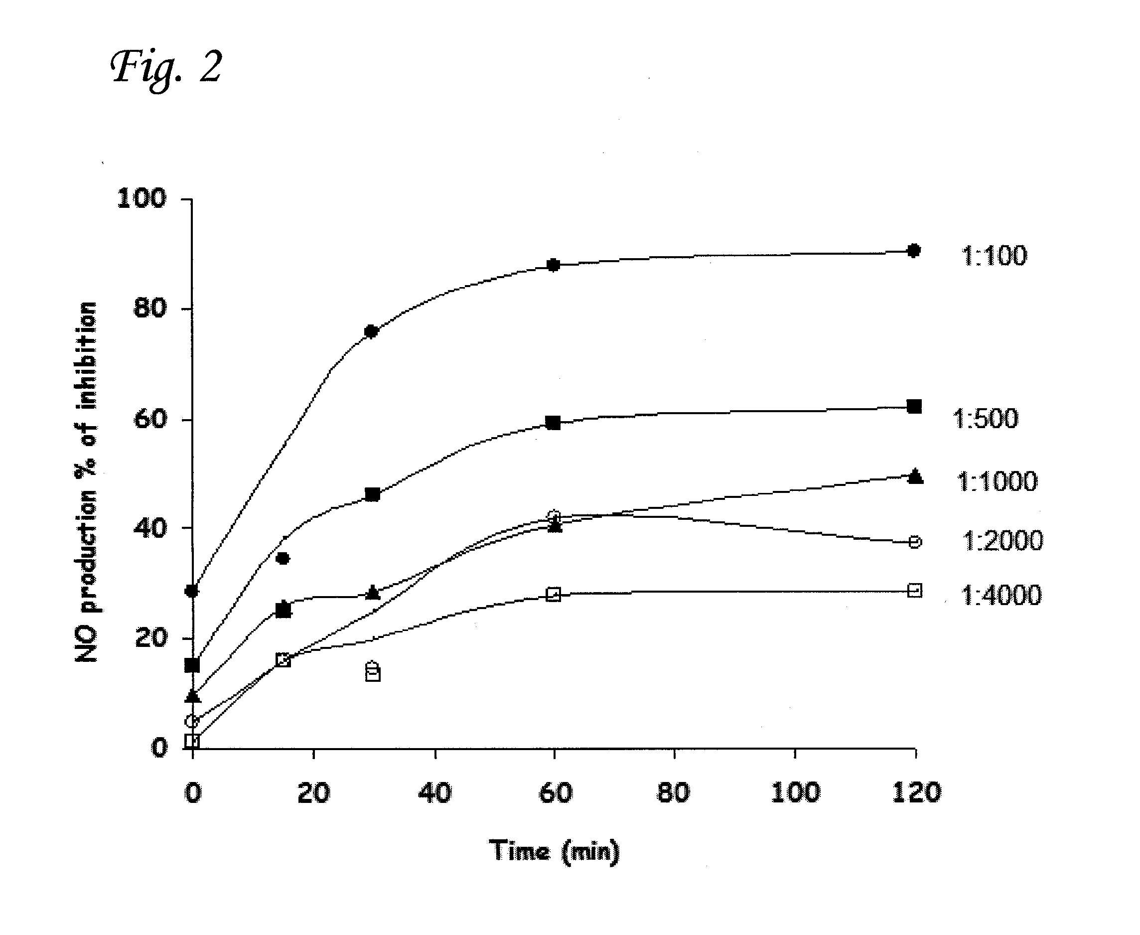Compositions comprising heat-treated clear tomato concentrate