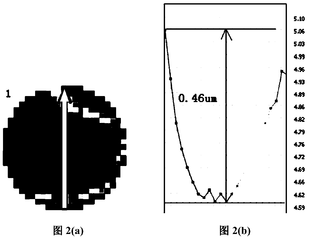 Improving method of thickness uniformity of silicon-based epitaxial wafer