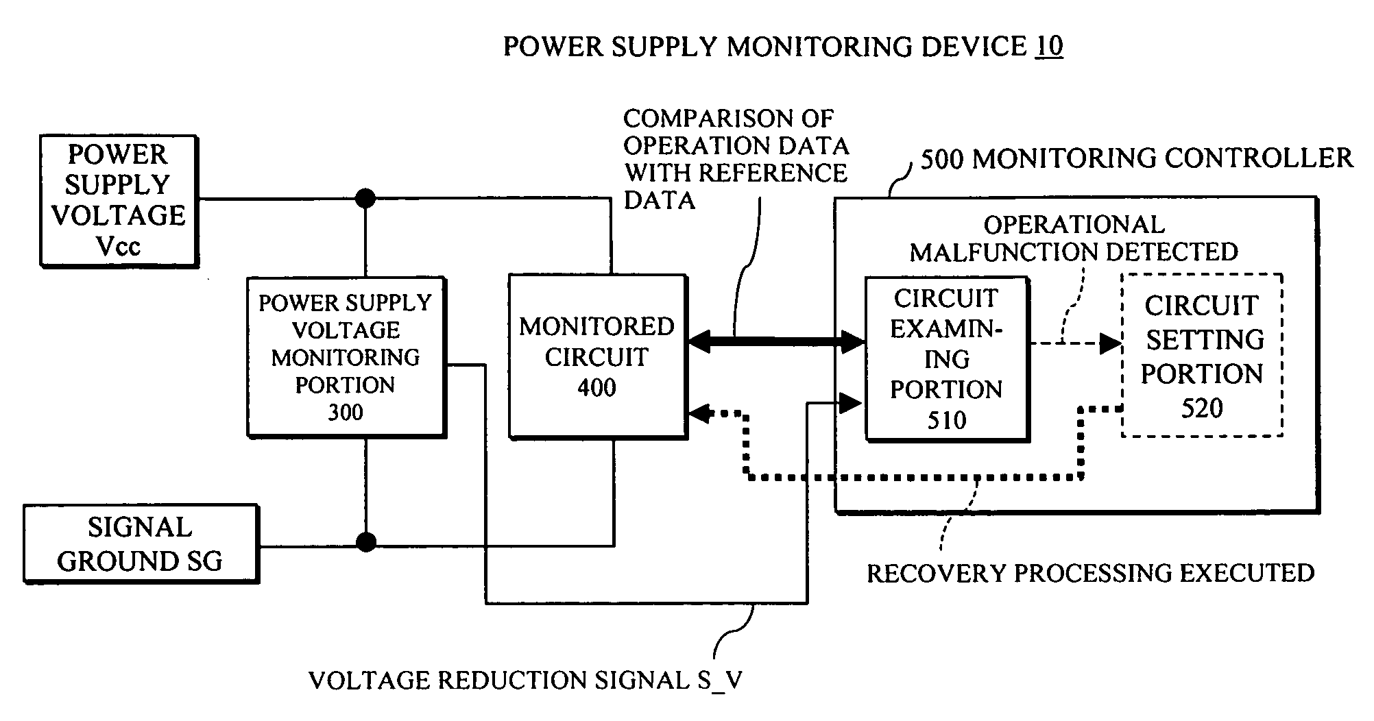 Power supply monitoring device