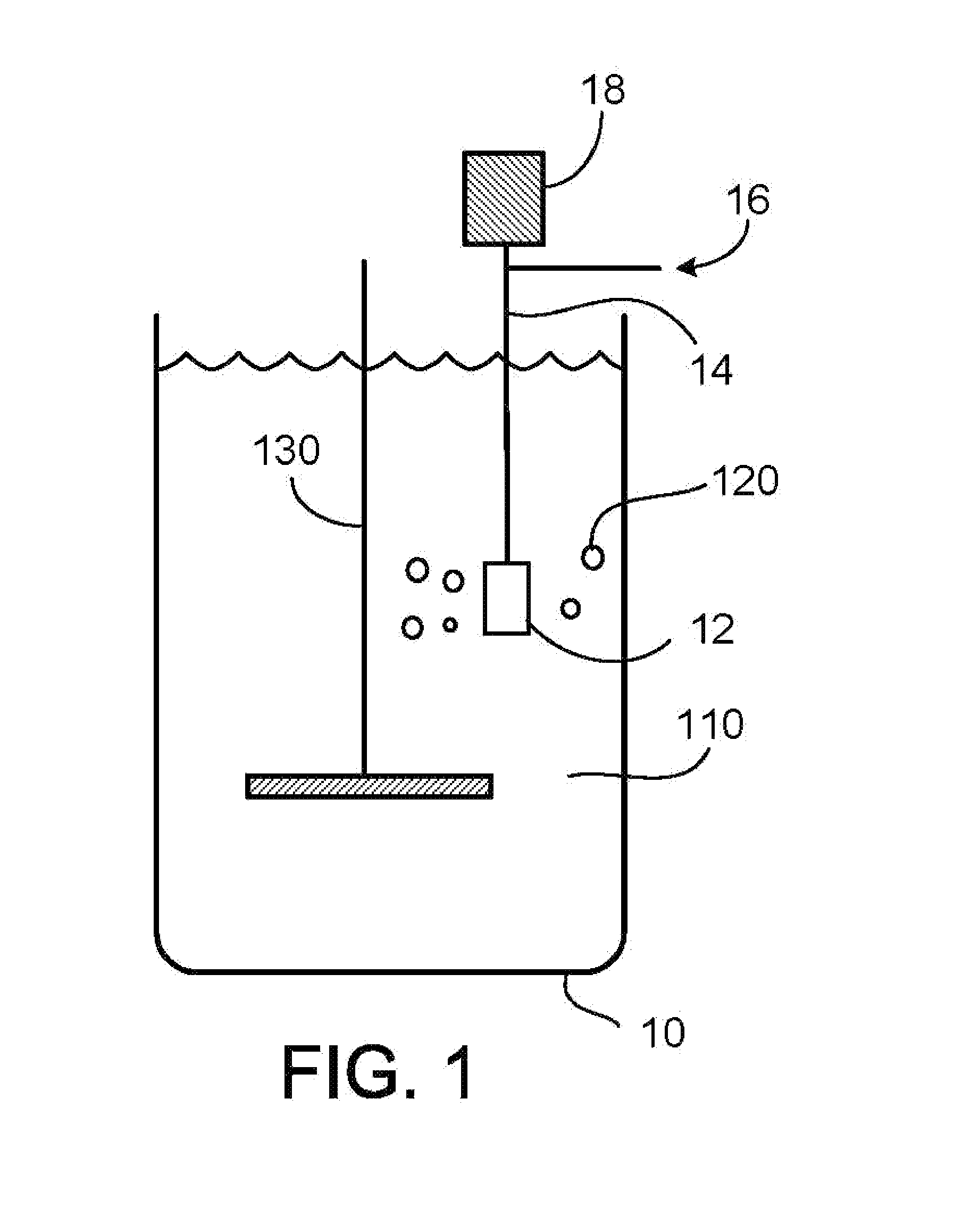 Method of Producing Uniform Polymer Beads of Various Sizes