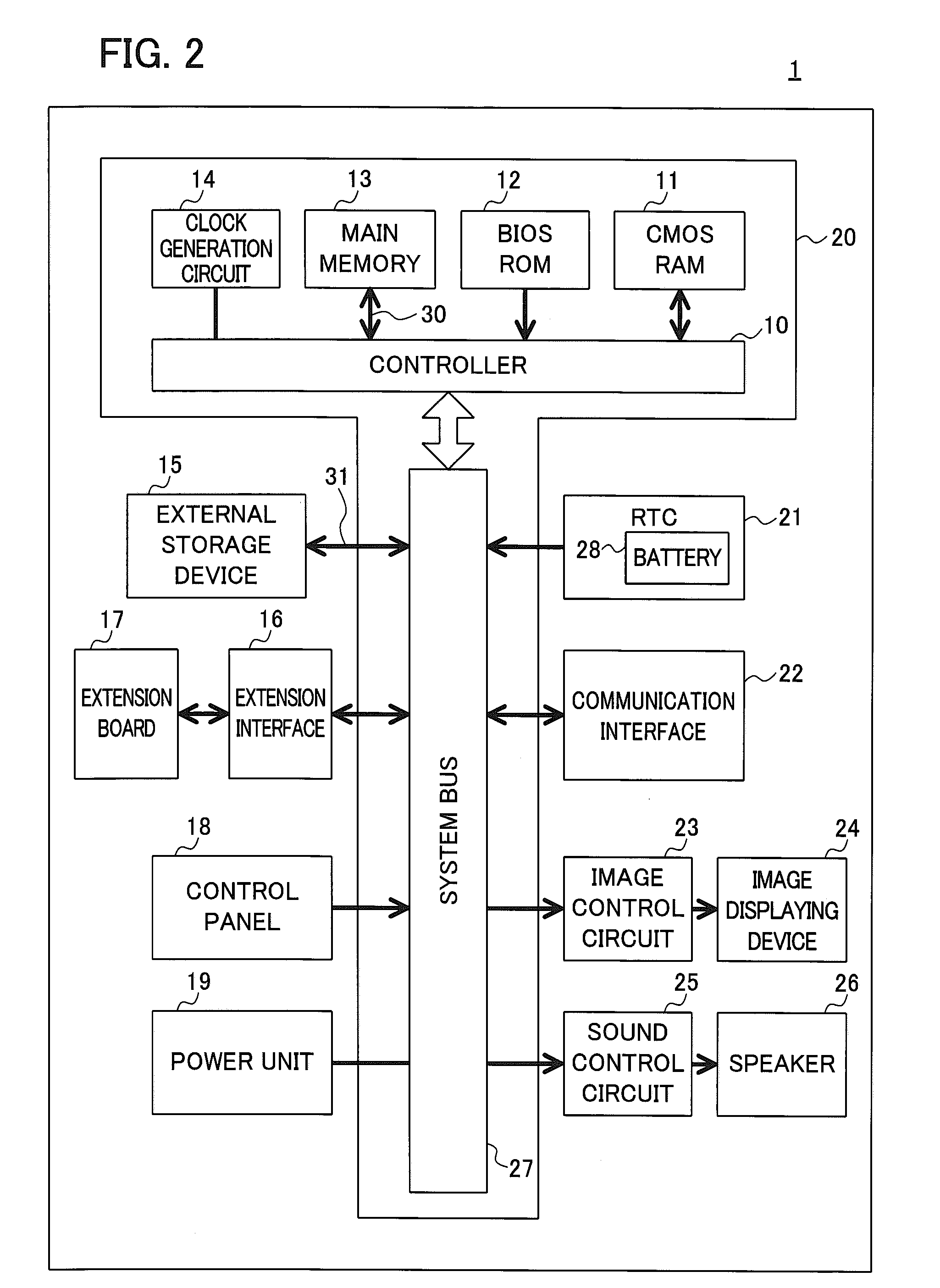 Information Processing Device That Verifies A Computer Program, And Gaming Machine
