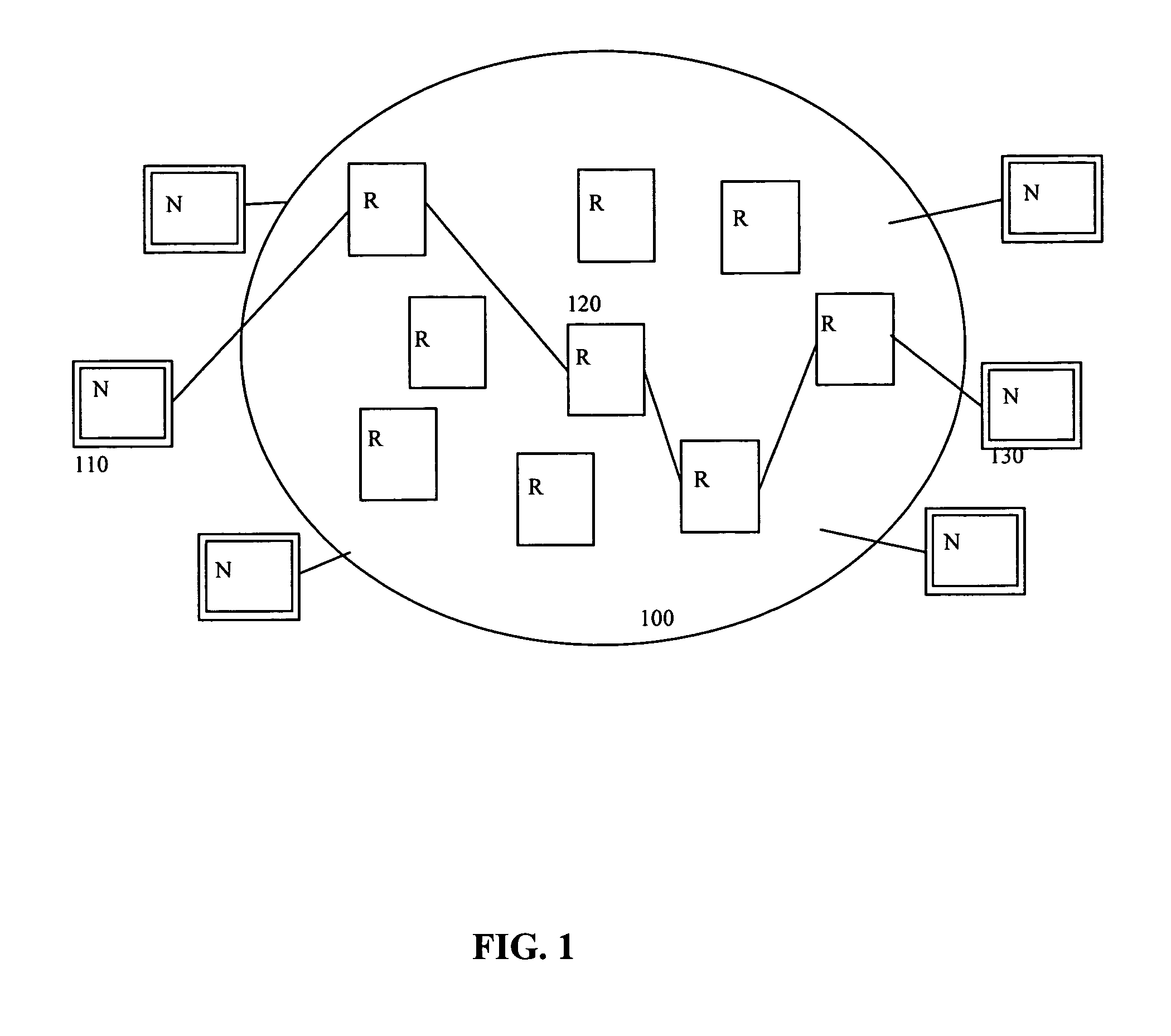 Method and apparatus for process flow random early discard in service aware networking systems
