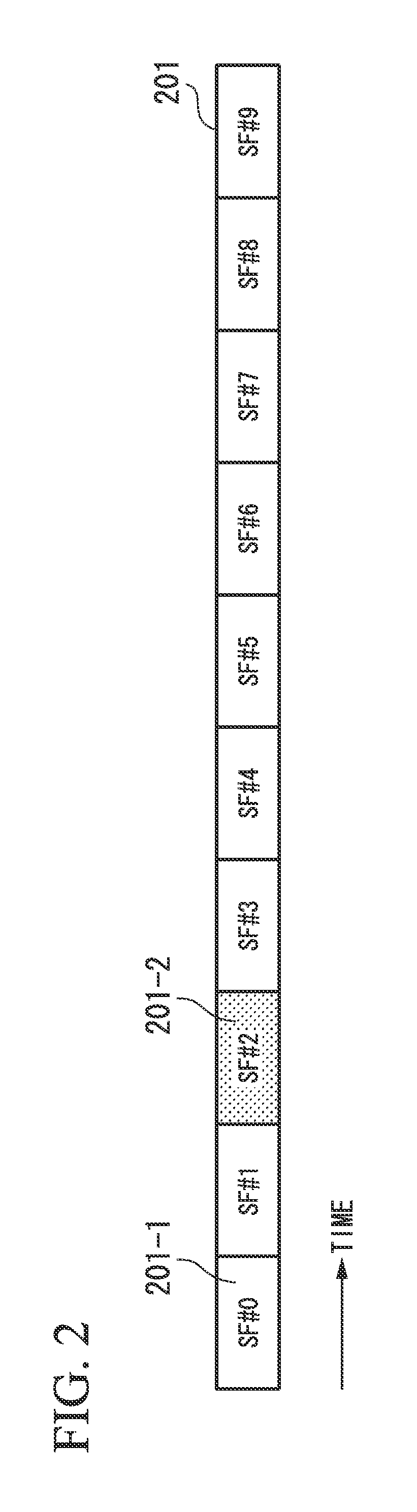 Transmission device, receiving device, communication system, and communication method
