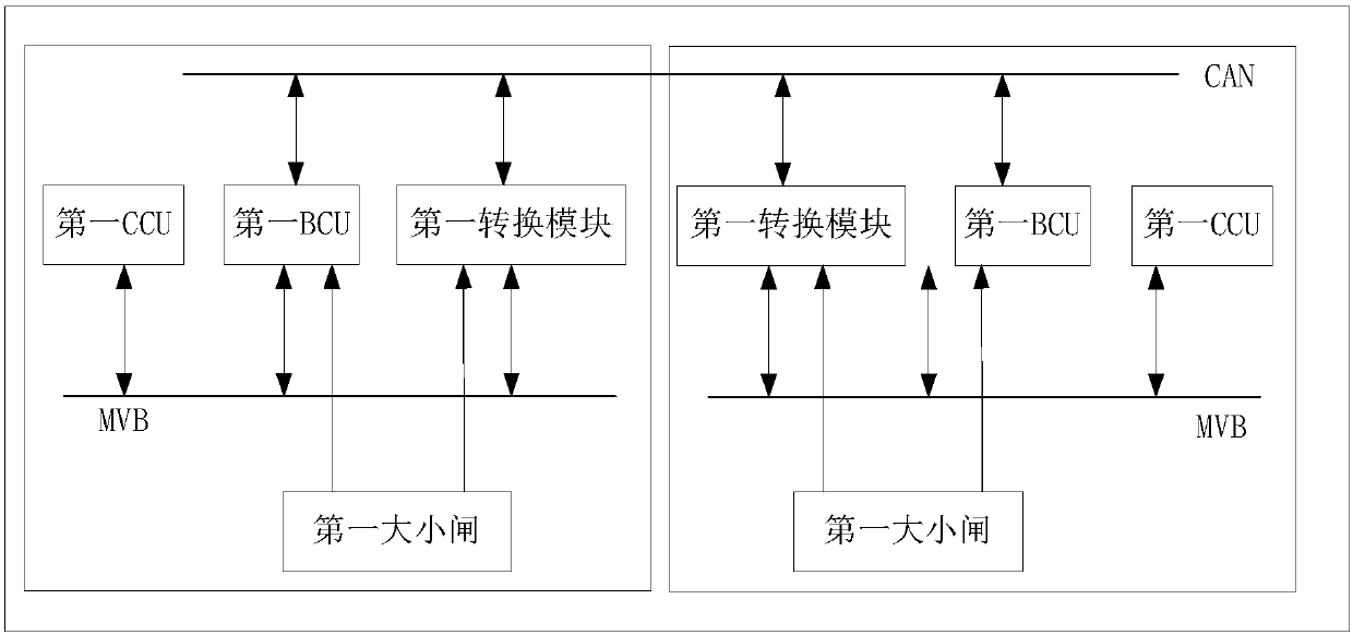 Braking control method as well as braking system and braking method of double-locomotive reconnection locomotive