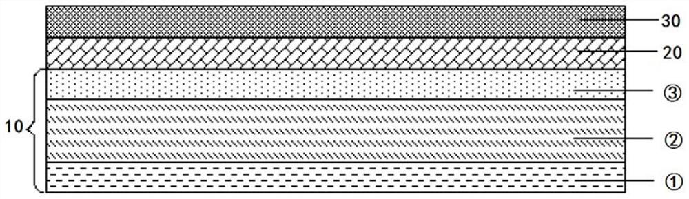 High-barrier biaxially oriented polyamide color changing film and preparation method thereof