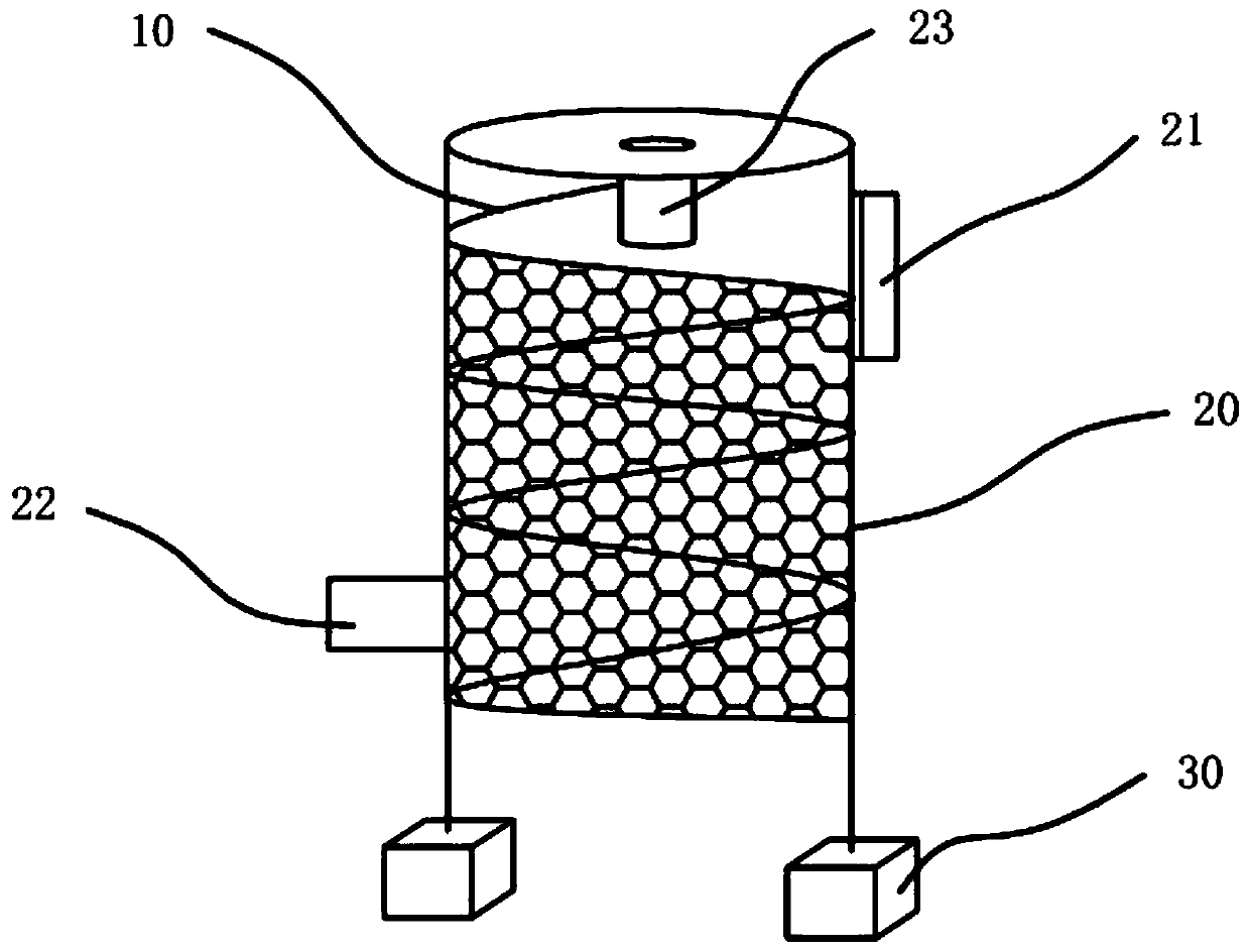 Intelligent cage system for detecting jellyfish habits