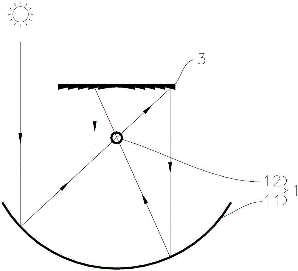 Revolution paraboloid type solar power collecting device adopting two times of point focusing