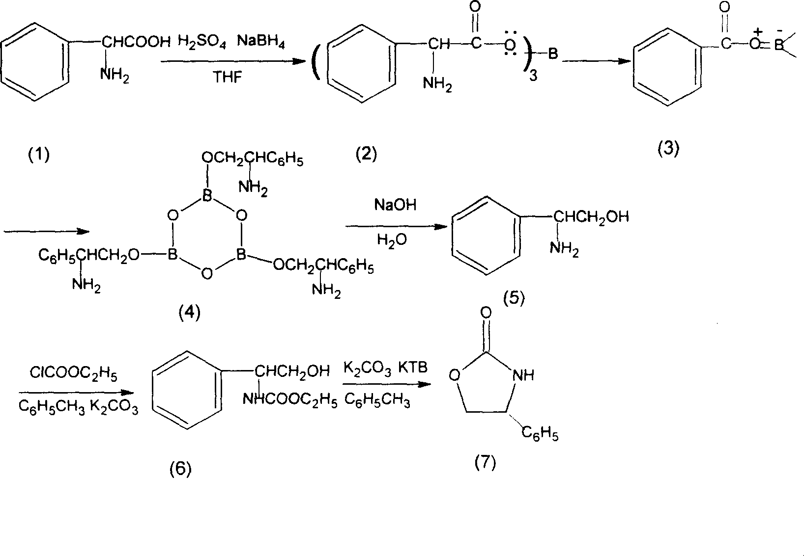 Prepn process of chiral 4-substituent-2-oxazolidone
