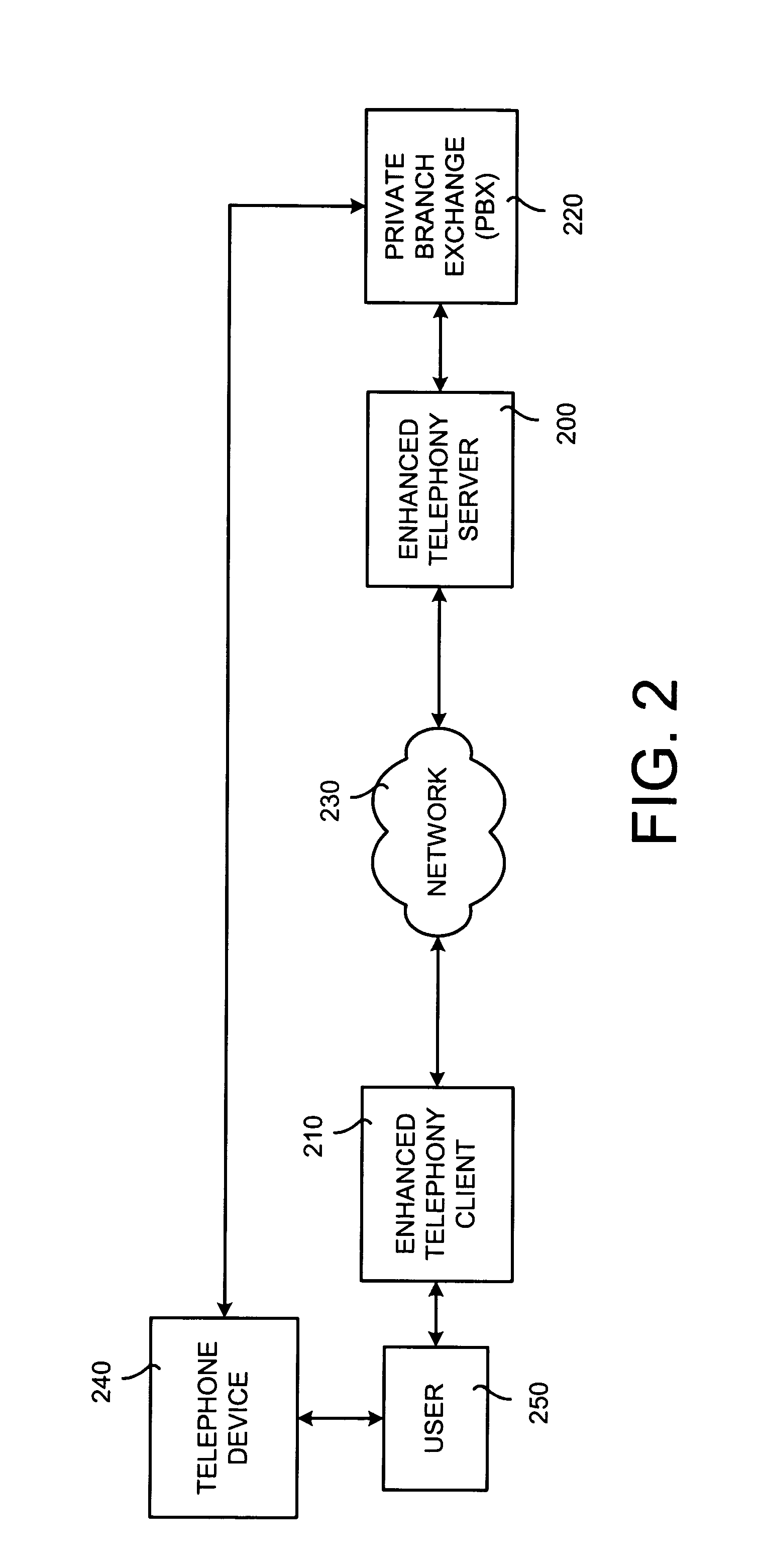 System and method for enhanced computer telephony integration and interaction