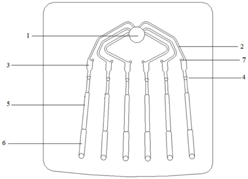 Method for treating inner surface of microchannel