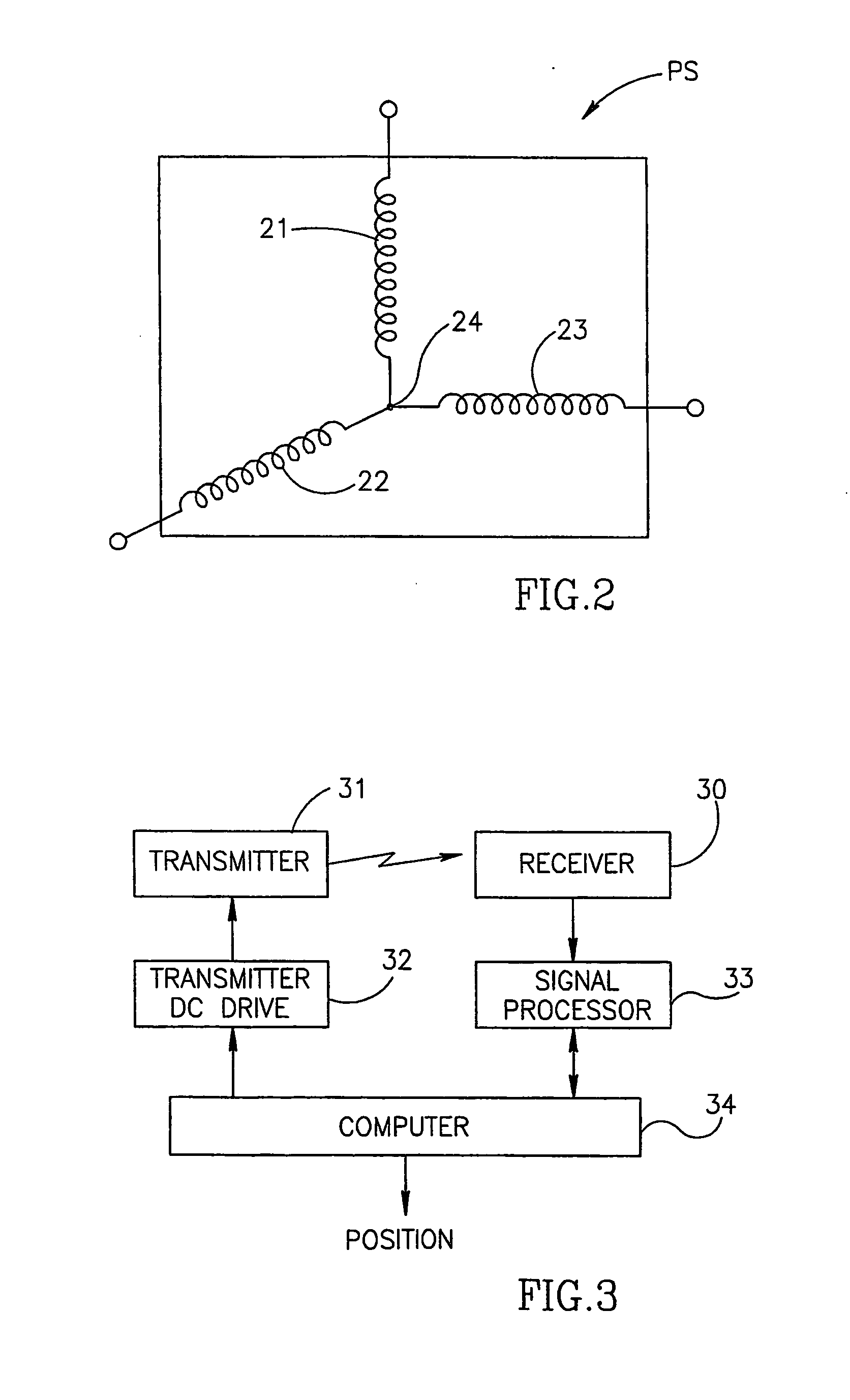Method and apparatus for monitoring the progress of labor