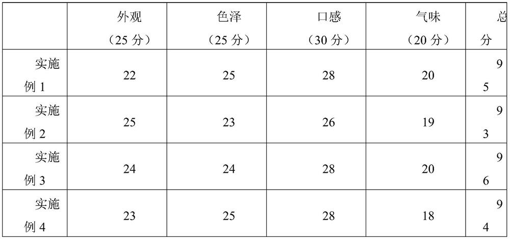 Instant noodles without causing heat and preparation method thereof