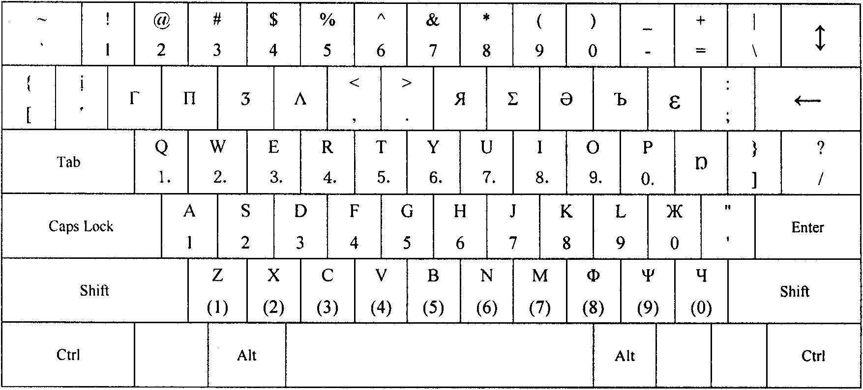 Chinese character sequence code input method