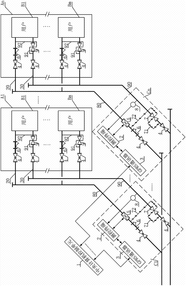 Hydraulic equilibrium control system of secondary network of centralized heat-supply network and control method thereof