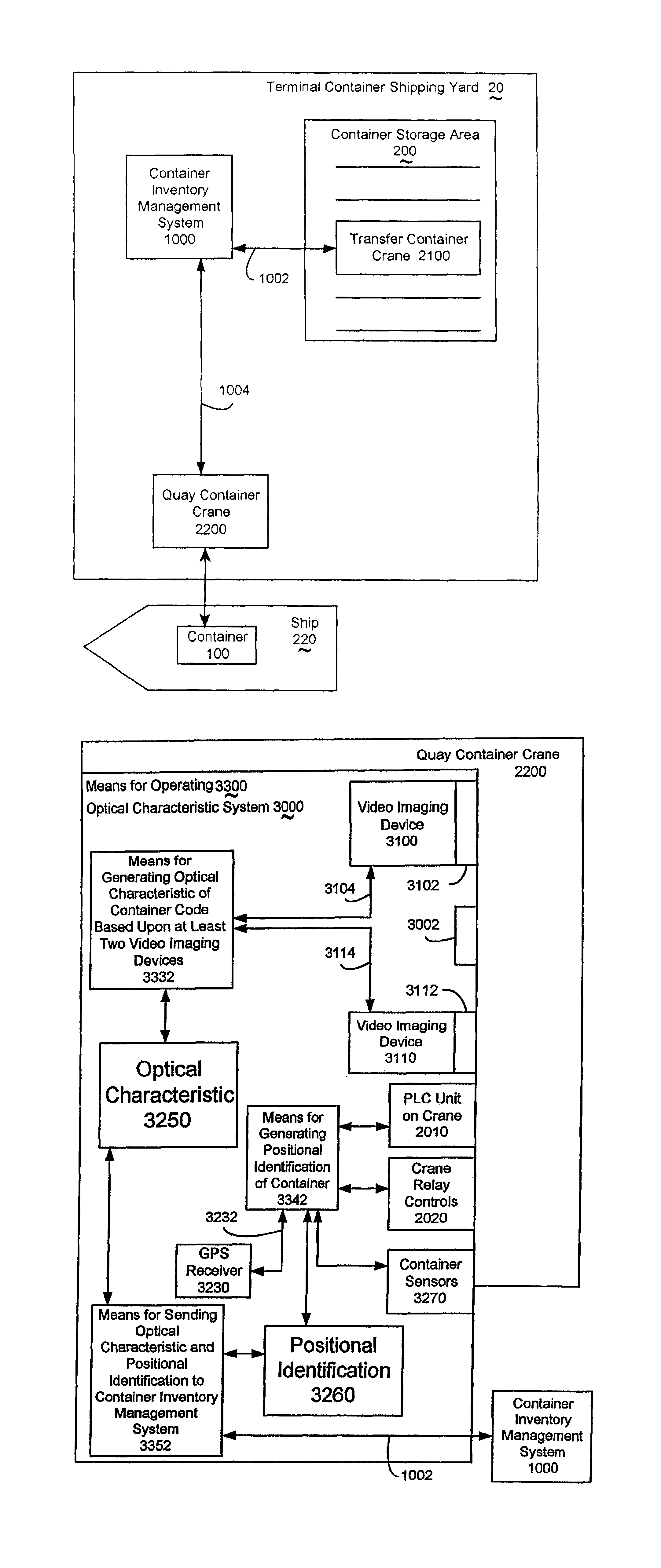 Method and apparatus for quay container crane-based automated optical container code recognition with positional identification